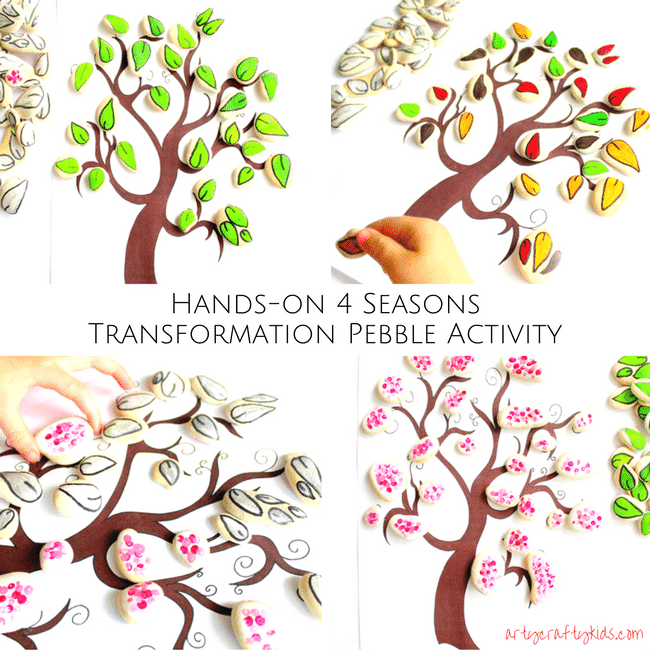 Arty Crafty Kids | Seasonal | Four Seasons Transformation Rock Game | A fun seasonal play and learning activity for kids. Position the rocks onto the tree and turns the rocks to change the season