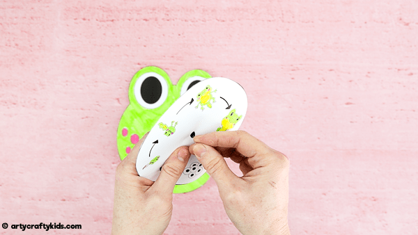 Explore the life cycle of a frog with this fun and engaging frog life cycle spinner craft. A great learning resource for kids